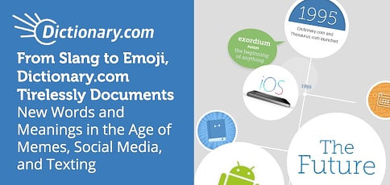 Dictionary.com Documents New Words in Tech Dictionary.com Documents New Words in Tech