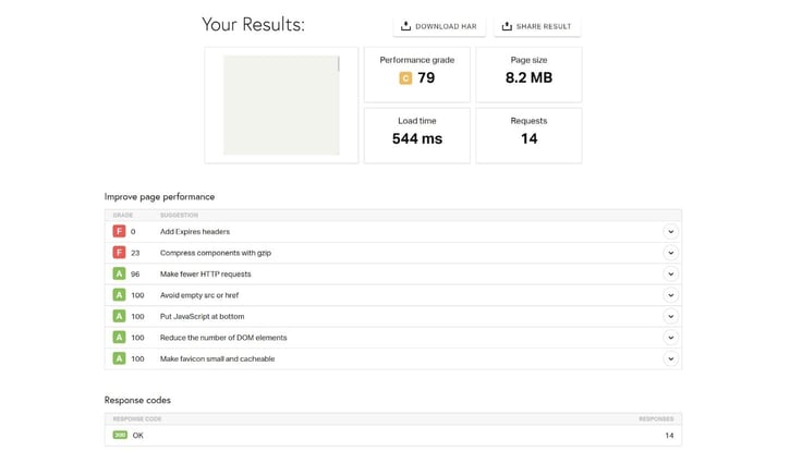 InMotion dedicated hosting