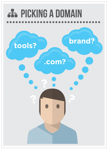 Picking a Domain