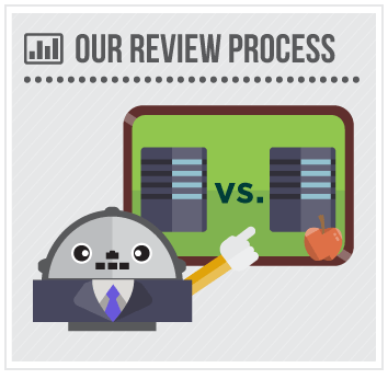 Our Review Process