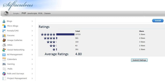 softac4A_rating