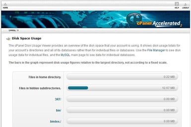 Check disk space usage