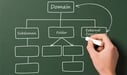 How to Create a Subdomain in cPanel