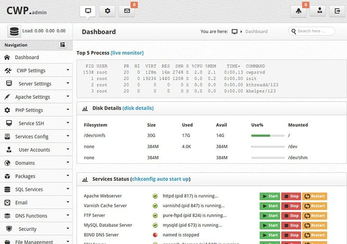 CentOS Web Panel