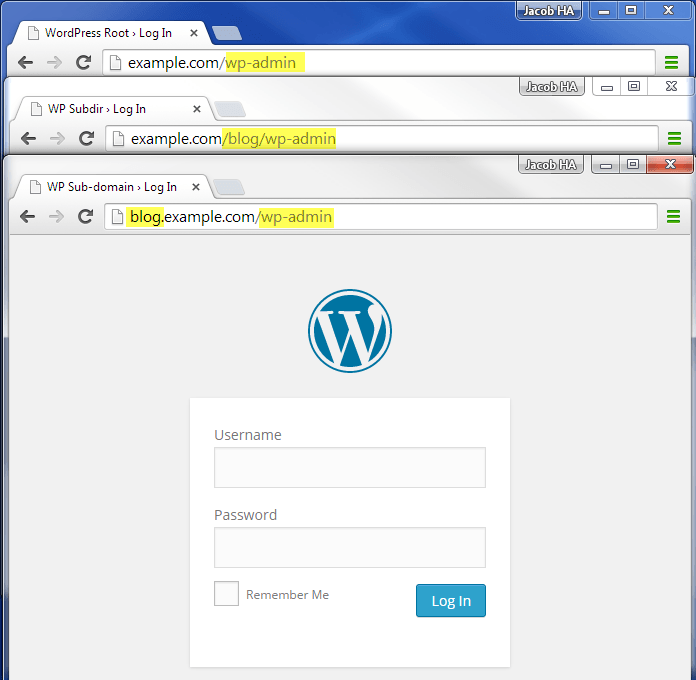 WordPress Default Login URLs and Login Pages WordPress Default Login URLs and Login Pages
