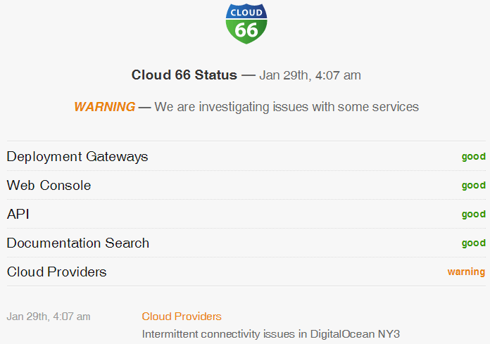 Cloud 66 service status page Cloud 66 service status page