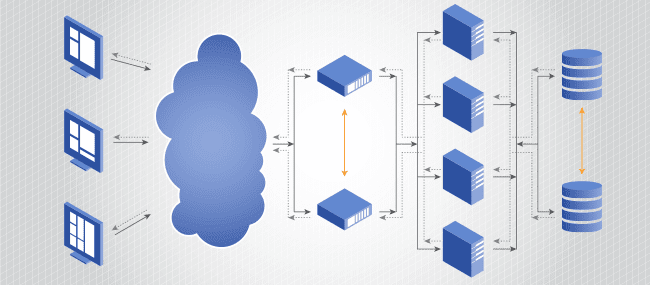 Remsys High Availability Solutions Remsys High Availability Solutions
