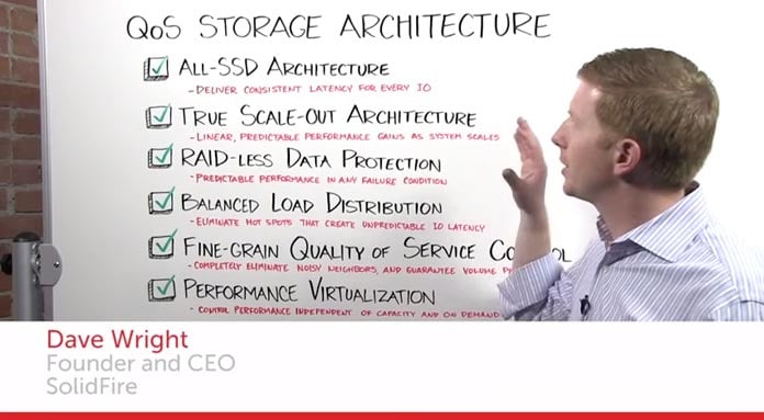 SolidFire founder Dave Wright storage QoS checklist SolidFire founder Dave Wright storage QoS checklist