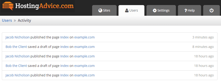 Surreal CMS Dashboard User Activity Surreal CMS Dashboard User Activity