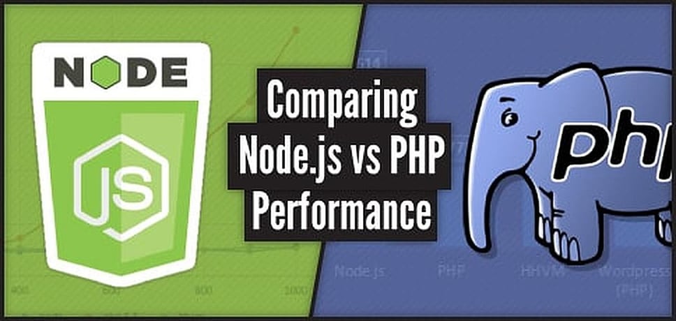 Comparing Node.js vs PHP Performance