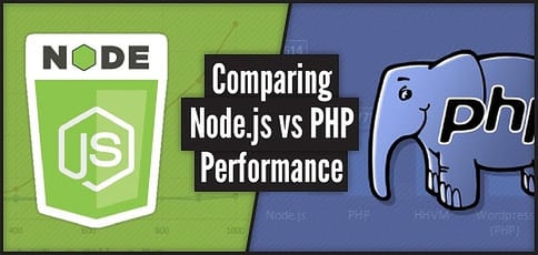 Comparing Node Js Vs Php Performance