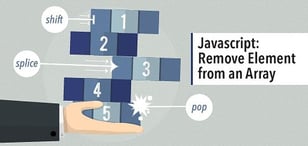 JavaScript: Remove Element from an Array