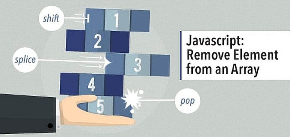 JavaScript: Remove Element from an Array