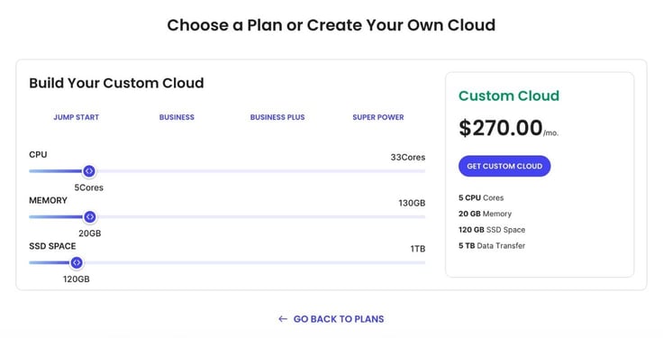 SiteGround cloud hosting