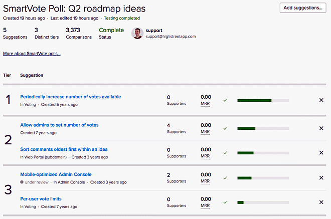 UserVoice Site Screenshot - Product Feedback with SmartVote