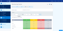 IONOS Review