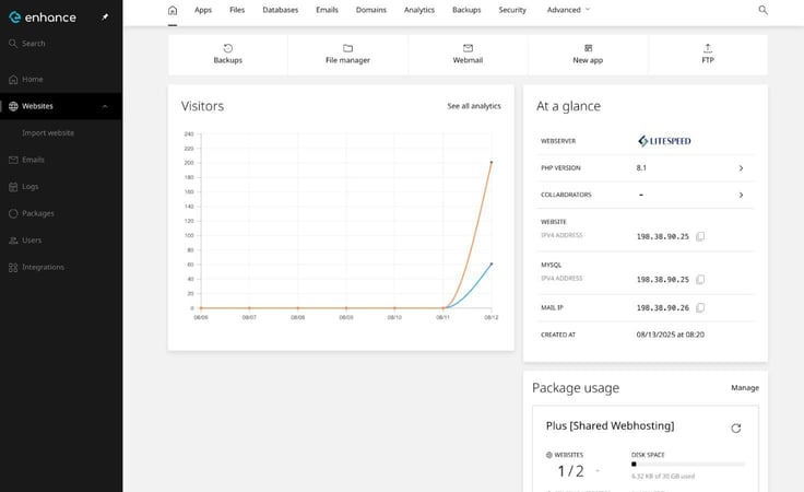 shared plan dashboard shared plan dashboard