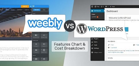 Weebly Vs Wordpress