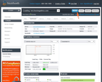 Liquid Web Review