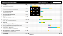 Liquid Web Review