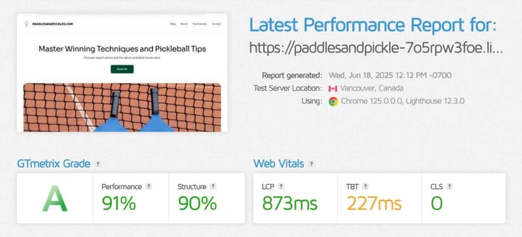 Screenshot of the IONOS WordPress hosting GTmetrix performance report