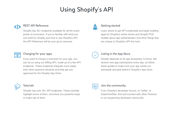 Shopify Review