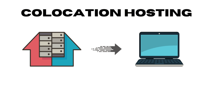 Colocation hosting diagram