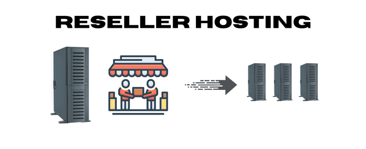 Reseller hosting diagram