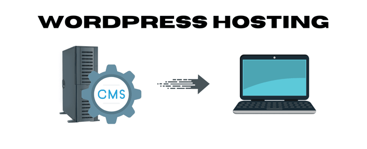WordPress hosting diagram