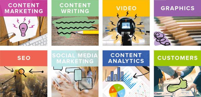 Graphics illustrating the eight different types of services Brafton offers Graphics illustrating the eight different types of services Brafton offers