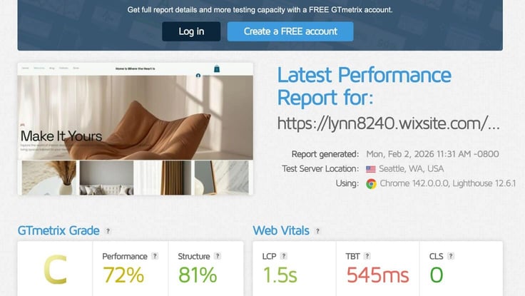 paid plan performance