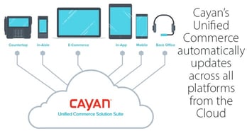 Cayan Unified Commerce graphic Cayan Unified Commerce graphic