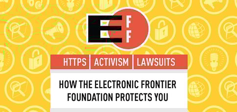 Eff Defends Online Rights Eff Defends Online Rights
