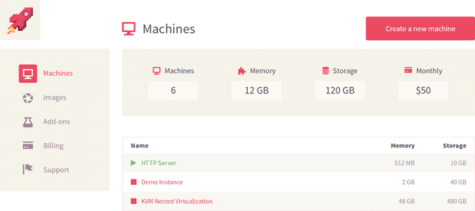 Screenshot of Virtkick dashboard Screenshot of Virtkick dashboard