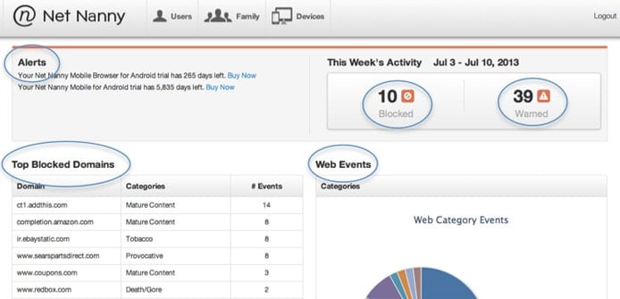 Screenshot of Net Nanny's reporting console Screenshot of Net Nanny's reporting console