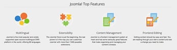 Screenshot of Joomla's top features