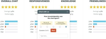 Screenshot of Olark chat and ratings