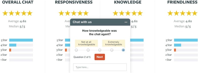 Screenshot of Olark chat and ratings Screenshot of Olark chat and ratings