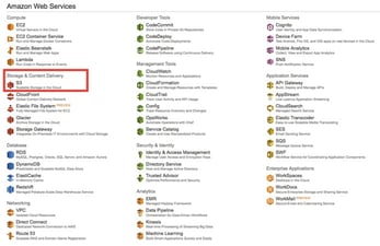 Screenshot of AWS Services