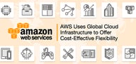 How AWS Uses Their Global Cloud Infrastructure to Offer Cost-Effective Flexibility to Users — From eCommerce Startups to Enterprise