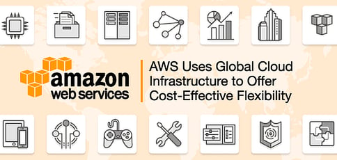 Aws Offers Cost Effective Cloud Infrastructure