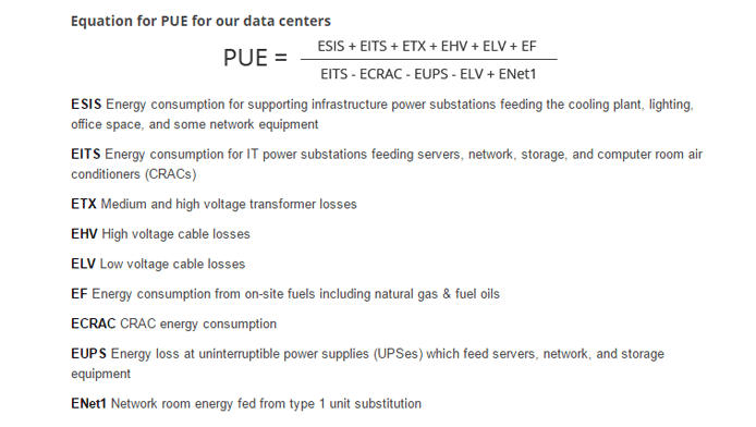 Screenshot of Google's formula for calculating PUE Screenshot of Google's formula for calculating PUE