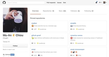 Screenshot of user profile with pinned repositories