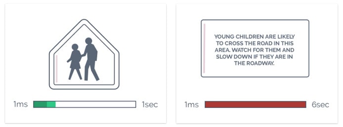 Prezi visual vs. text comparison graphic