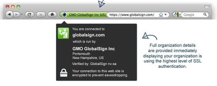 Example of SSL certificate appearing in a browser Example of SSL certificate appearing in a browser