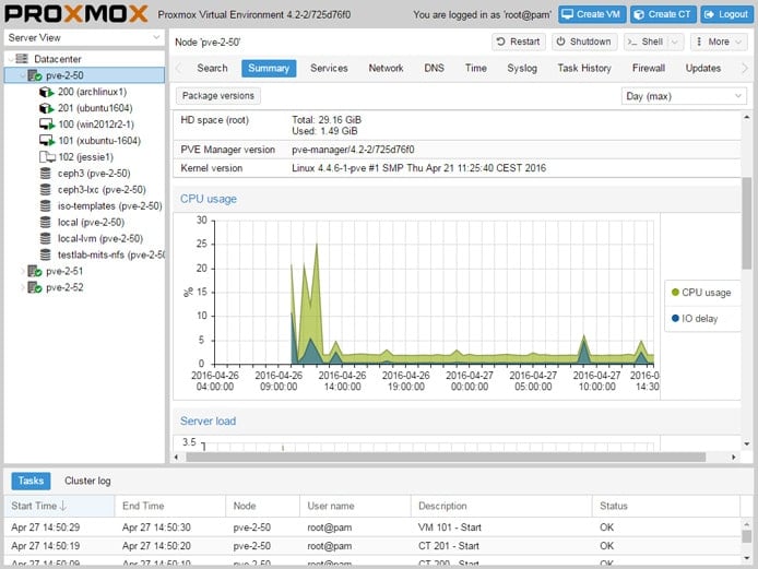 Screenshot of Proxmox Virtual Environment interface Screenshot of Proxmox Virtual Environment interface