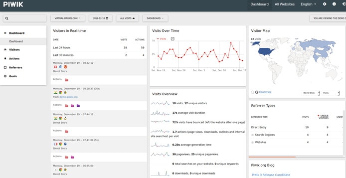 Screenshot of Piwik 3.0