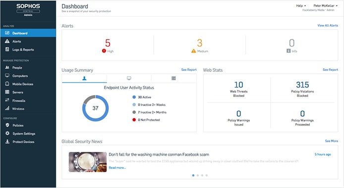 Screenshot of Sophos Central dashboard Screenshot of Sophos Central dashboard