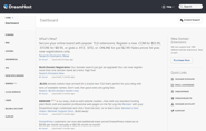 DreamHost Review