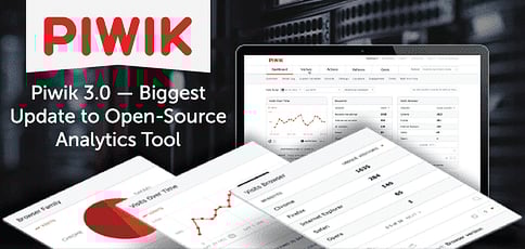 Piwik 3 Largest Release For Popular Analytics Platform